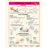 Geometria tanulói munkalap