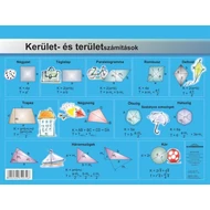 Terület és kerületszámítások tanulói munkalap