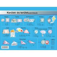 Terület és kerületszámítások tanulói munkalap
